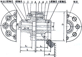 TL弹性柱销齿式联轴器参数.jpg