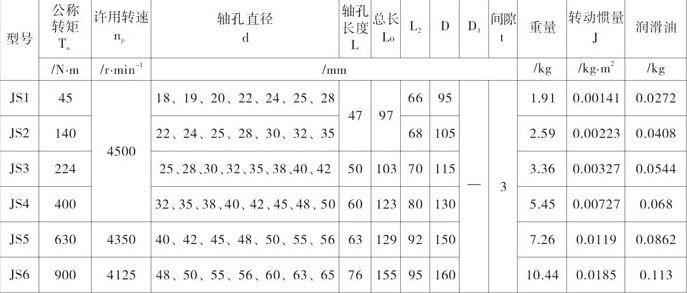 js蛇簧联轴器1.jpg