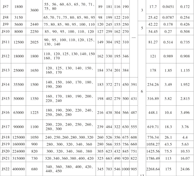 js蛇簧联轴器2.jpg