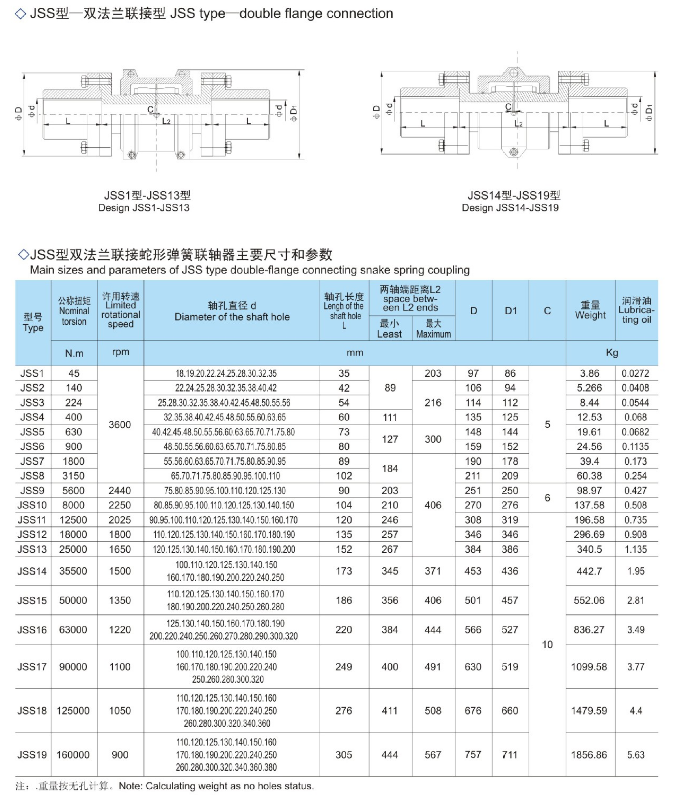 jss双法兰蛇形联轴器.png