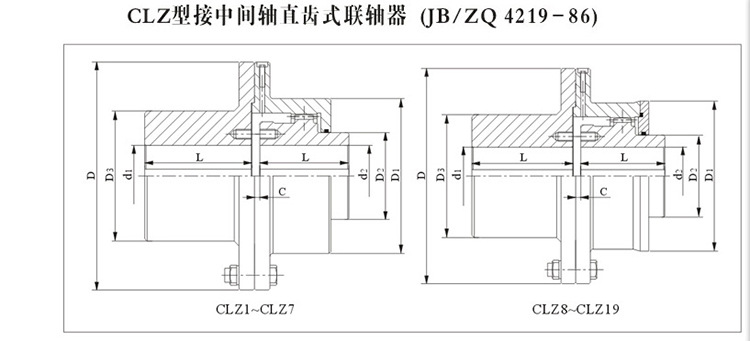 CLZ齿式联轴器参数1.jpg