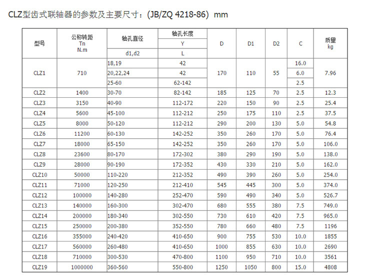 CLZ齿式联轴器2.jpg