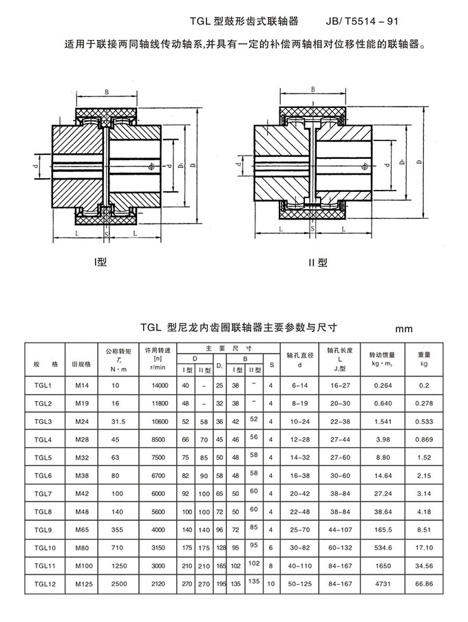 TGL鼓形齿式联轴器3.jpg