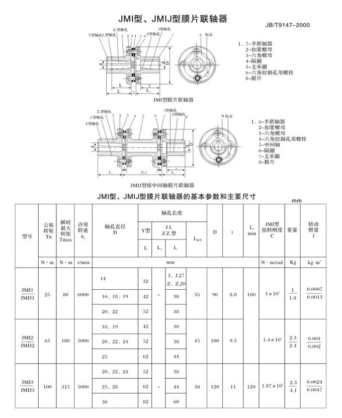 JMI-JMIJ-膜片联轴器11.jpg
