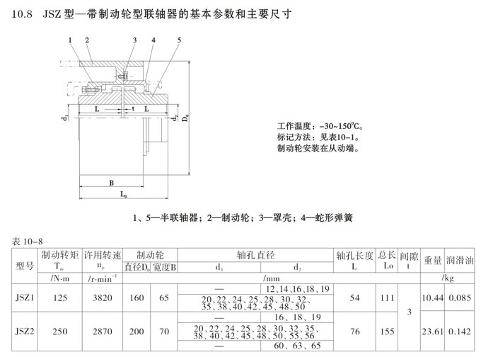 jsz制动蛇形联轴器1.jpg