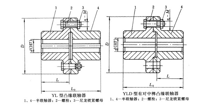 YL凸缘联轴器2.jpg