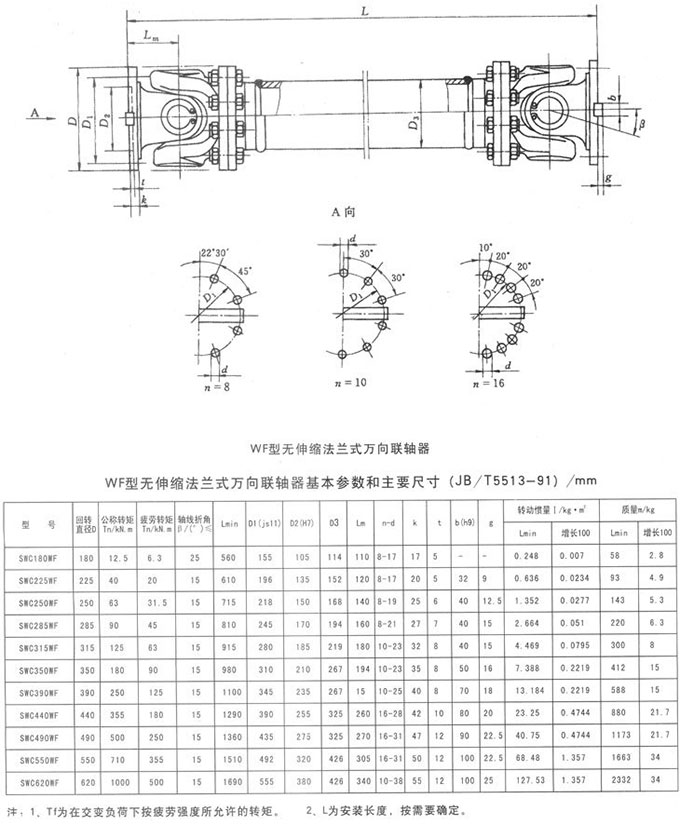 SWC-WF万向联轴器.jpg