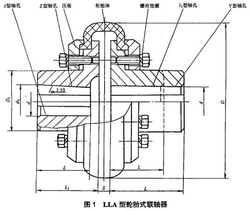 LLA轮胎联轴器1.jpg