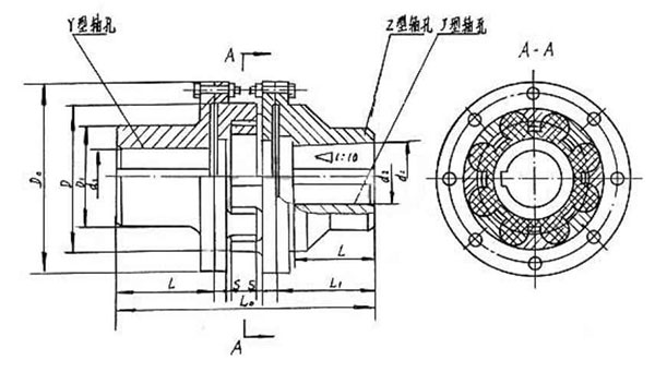LMS双法兰梅花联轴器1.jpg